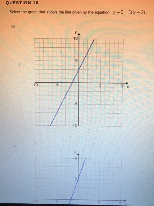 Solved Select the equation in which the slope equals 11 and | Chegg.com