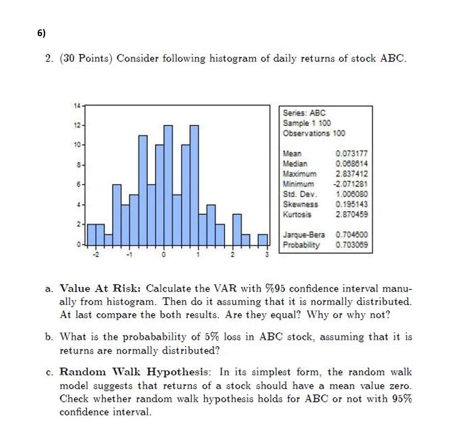 2. (30 Points) Consider following histogram of daily | Chegg.com