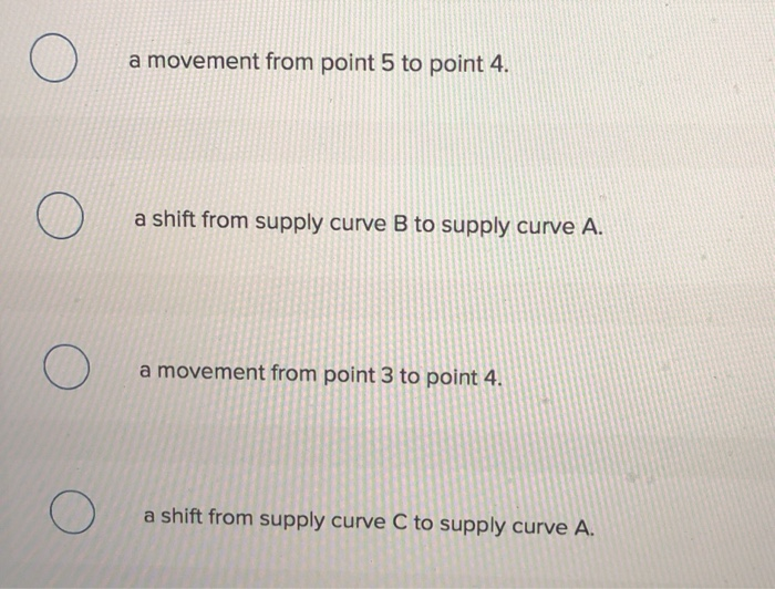 Solved Use the figure below to answer the following | Chegg.com