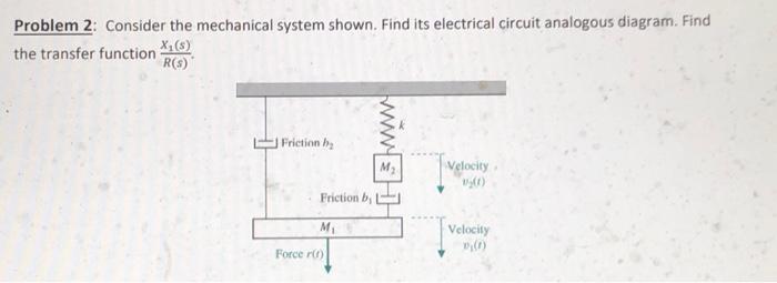 Solved Problem 2: Consider the mechanical system shown. Find | Chegg.com