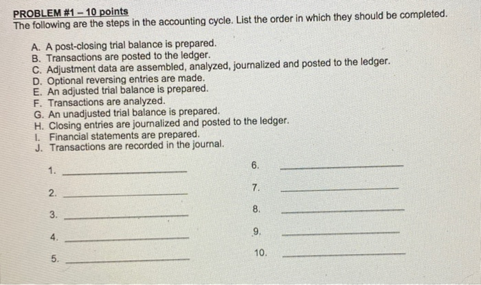 Solved PROBLEM #1 - 10 points The following are the steps in | Chegg.com