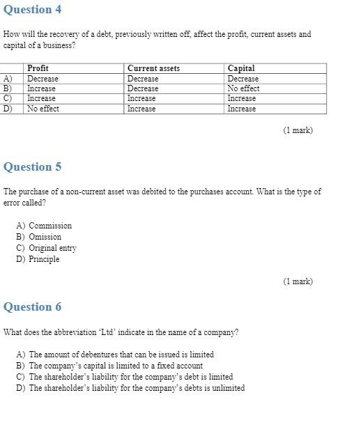 Solved A business has received a credit note. What entries | Chegg.com
