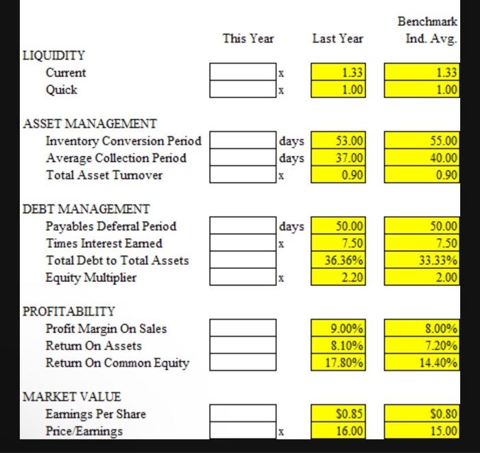 Solved What is the numerical value for average collection | Chegg.com