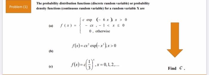 Solved Problem (1) The probability distribution functions | Chegg.com