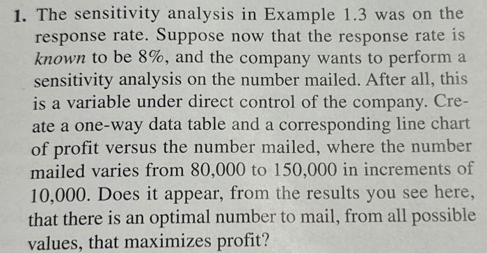 Solved 1. The sensitivity analysis in Example 1.3 was on the | Chegg.com