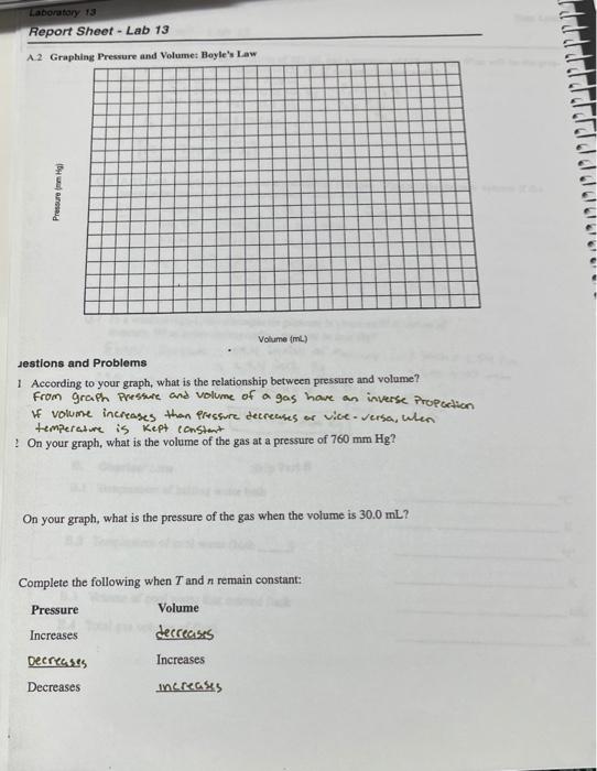 Solved Laboratory 13 Report Sheet - Lab 13 A2 Graphing | Chegg.com