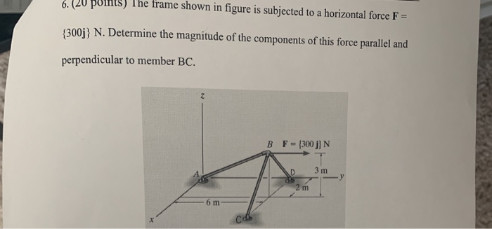 Solved points) The frame shown in figure is subjected to a | Chegg.com