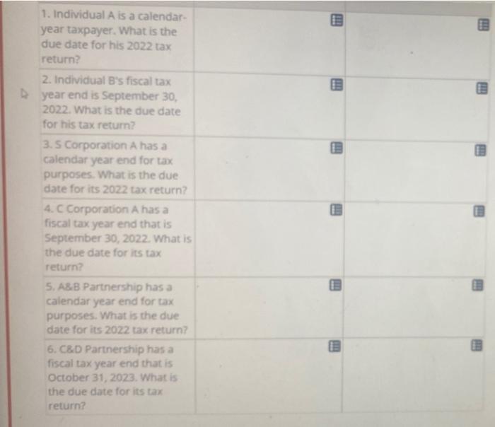 1. Individual A is a calendar-
year taxpayer. What is the
due date for his 2022 tax
return?
2. Individual Bs fiscal tax
year