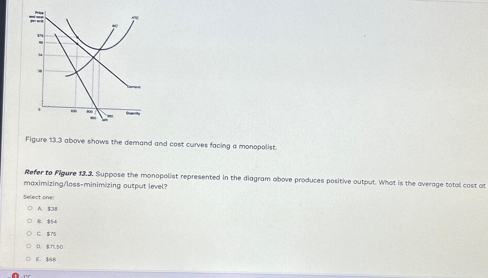 Solved Figure 13.3 ﻿above shows the demand and cost curves | Chegg.com