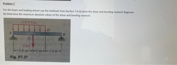 Solved Problem 2 For The Beam And Loading Shown Use The | Chegg.com