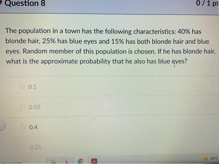 Solved 7swered Question 6 0 / 1 pts A population has a | Chegg.com