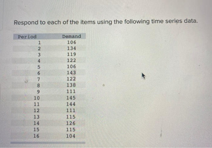 Solved Respond To Each Of The Items Using The Following Time | Chegg.com