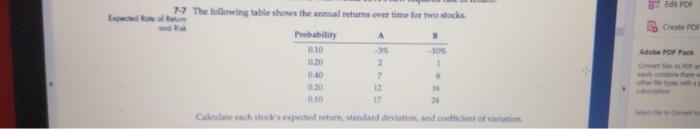 Solved 7-7 The following table shows the annual returns over | Chegg.com