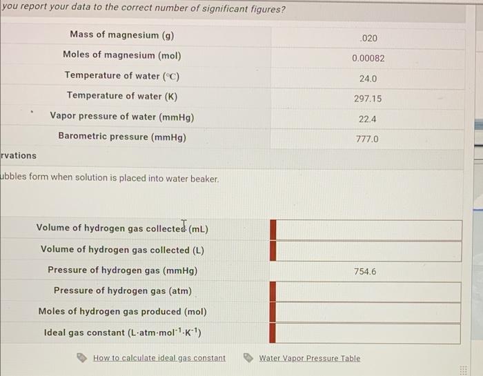 Solved Volume Of Hydrogen Gas Collected Ml Volume Of 0417