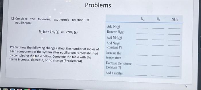 Solved Problems Consider The Following Exothermic Reaction | Chegg.com