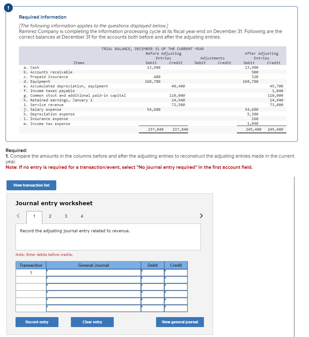 Solved Ramirez Company is completing the information | Chegg.com