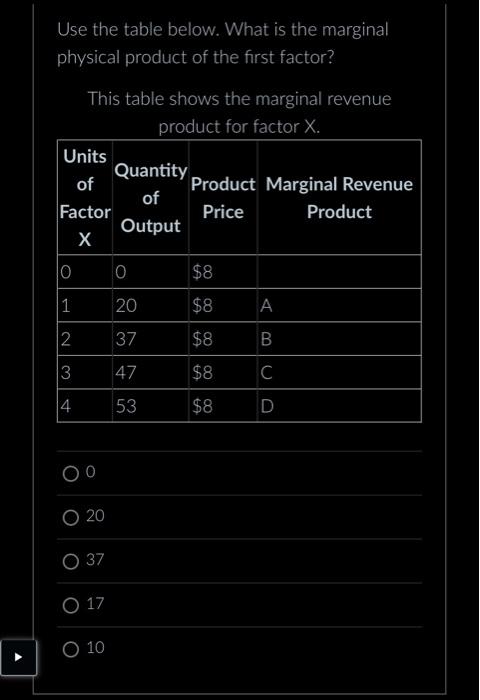 Solved Use the table below. What is the marginal Use the | Chegg.com
