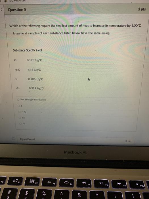 Solved I Resources Question 5 3 pts Which of the following | Chegg.com