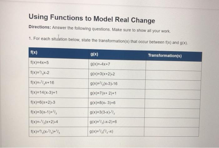 Solved Using Functions to Model Real Change Directions: | Chegg.com