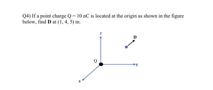 Solved Q4) If a point charge Q = 10 nC is located at the | Chegg.com