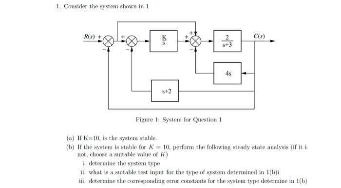 Solved 1. Consider The System Shown In 1 Figure 1: System | Chegg.com