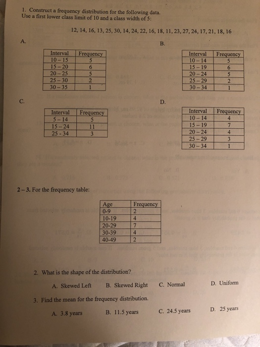 Solved 1. Construct a frequency distribution for the | Chegg.com