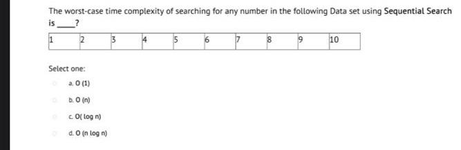 Solved The worst-case time complexity of searching for any | Chegg.com