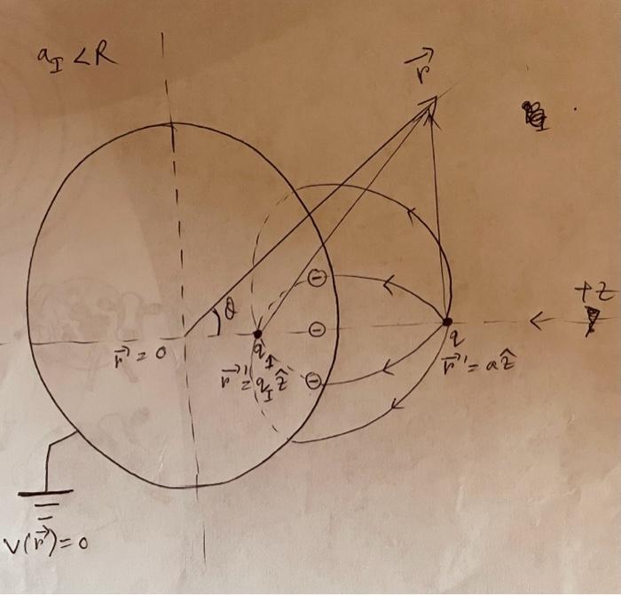 Solved Number (a) Is Already Solved And The Diagram Is | Chegg.com