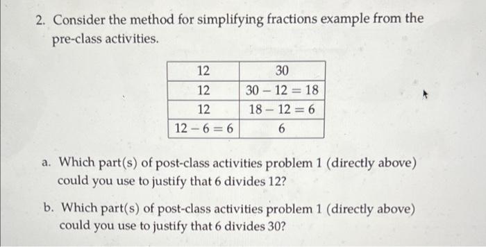 Solved 2. Consider the method for simplifying fractions | Chegg.com
