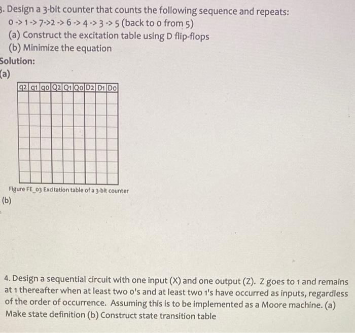 Solved Design A 3 -bit Counter That Counts The Following | Chegg.com