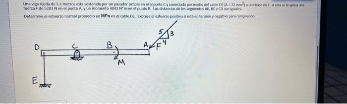 Una viga tigida de 3.1 metras esta sostenida por un pasador simple en el soporte C y conectada por medio del cable of ( \( A