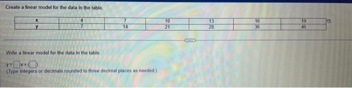 Solved Create a linear model for the data in the table Write | Chegg.com