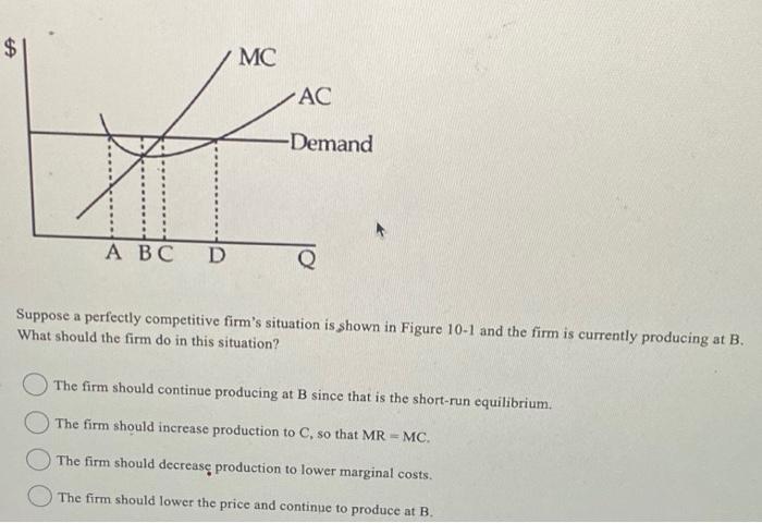 Solved $ MC AC K A BC D -Demand Suppose A Perfectly | Chegg.com