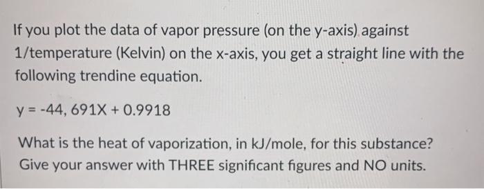 Solved If You Plot The Data Of Vapor Pressure (on The | Chegg.com