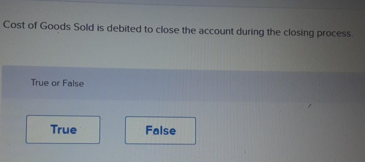 Why Money Is Debited From My Account