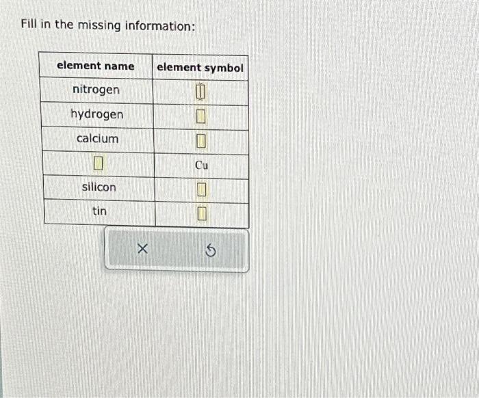 Solved A chemist weighed out 101. g of tungsten. Calculate