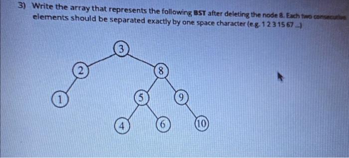 Solved 3) Write the array that represents the following BST | Chegg.com