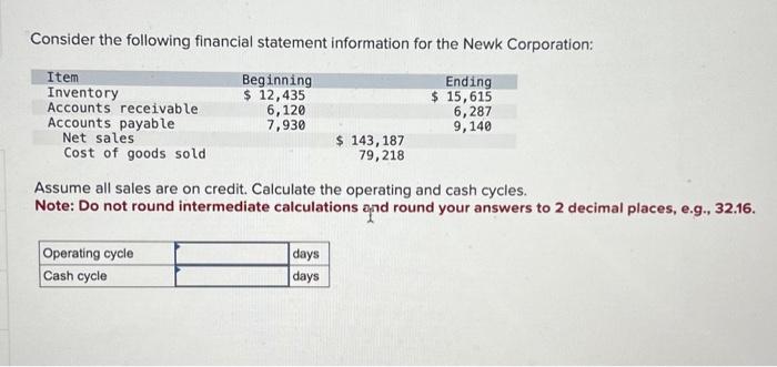 Solved Consider the following financial statement | Chegg.com