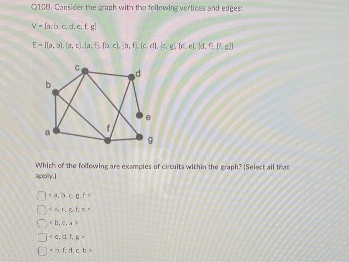 [Solved]: Q10B. Consider The Graph With The Following Verti