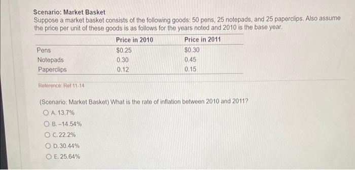 Solved Scenario: Market Basket Suppose A Market Basket | Chegg.com