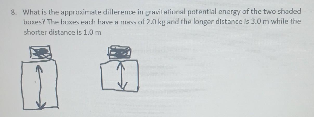 Solved What is the approximate difference in gravitational | Chegg.com