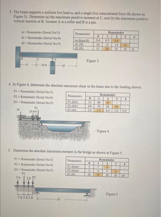 Solved 3 The Beam Supports A Uniform Live Load 0 And A