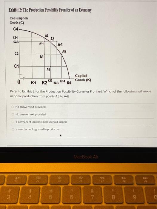 Solved Exhibit 2: The Production Possibility Frontier of an | Chegg.com