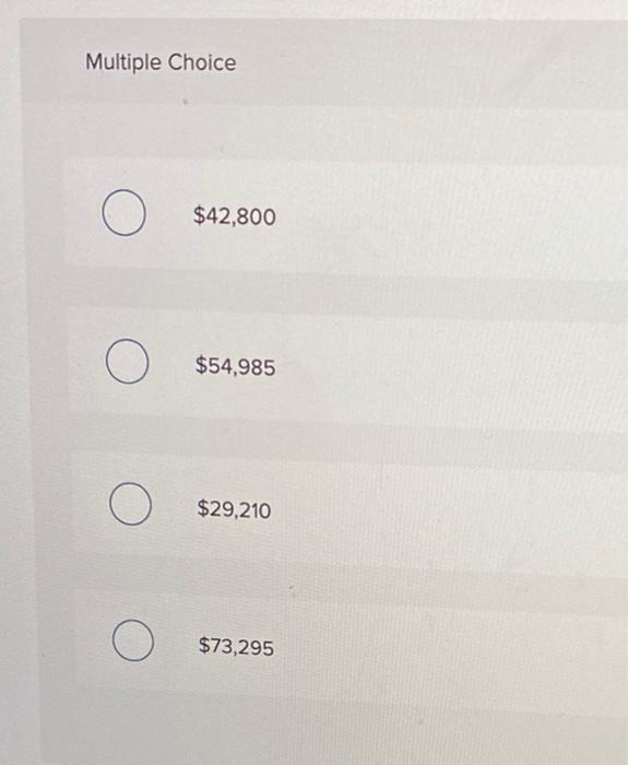 Solved Robin Company Has The Following Balances For The Chegg
