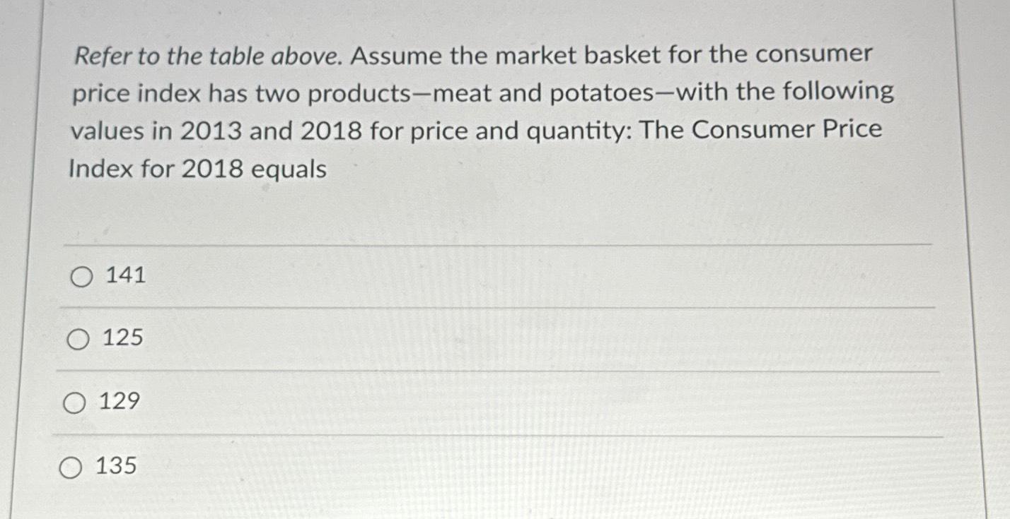 solved-refer-to-the-table-above-assume-the-market-basket-chegg