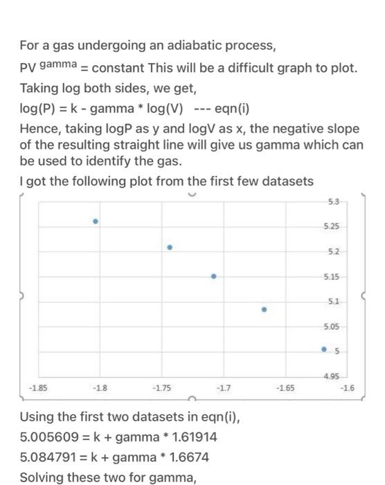 Solved Adiabatic Compression Lab Project The three tables | Chegg.com