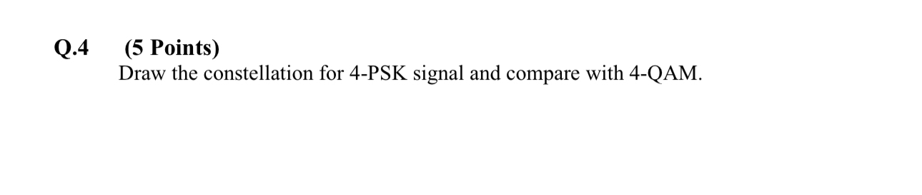Solved Q. 4 (5 ﻿Points)Draw the constellation for 4-PSK | Chegg.com