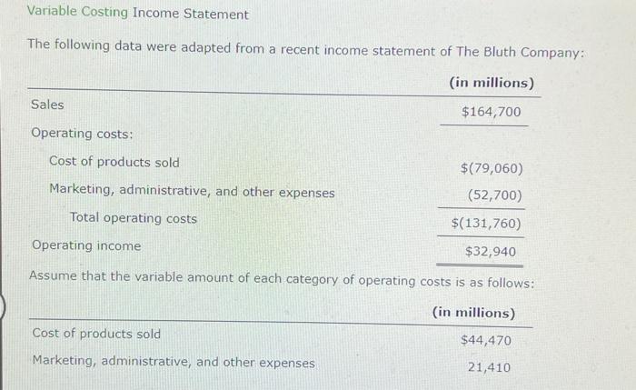 Solved Variable Costing Income Statement The Following Data 4070