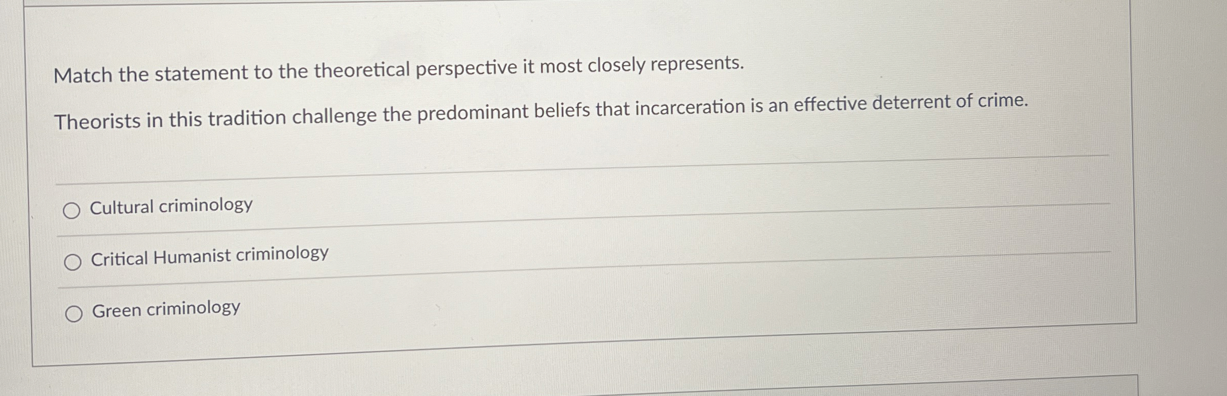 Solved Match The Statement To The Theoretical Perspective It Chegg Com