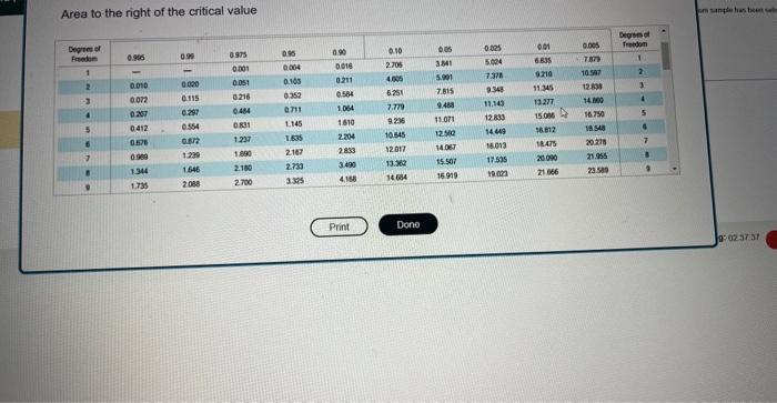 Solved Trye in ovim nutielbum a population with a nonal | Chegg.com